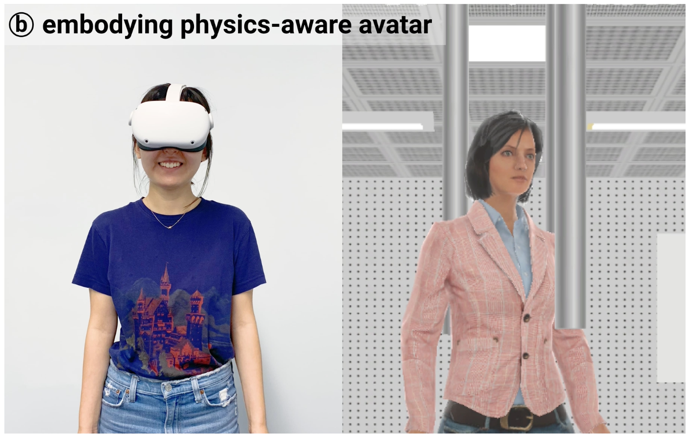 Embodying Physics-Aware Avatars in Virtual Reality