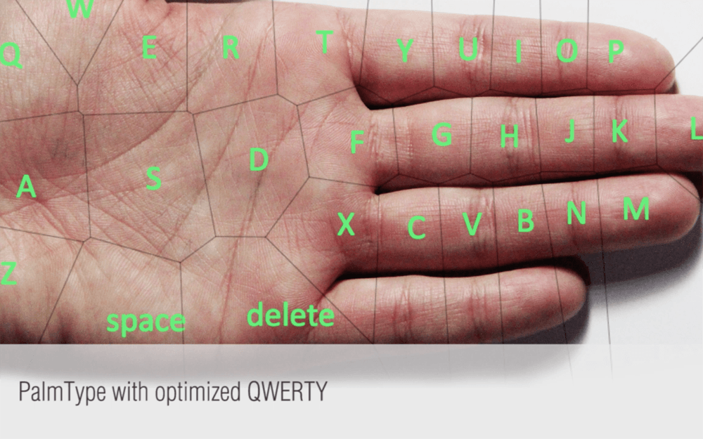 PalmType: Using Palms as Keyboards for Smart Glasses