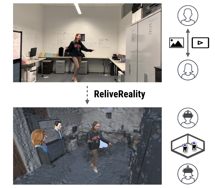 ReliveReality: Enabling Socially Reliving Experiences in Virtual Reality via a Single RGB Camera
